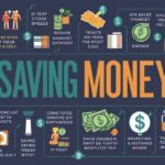 gomyfinance.com Saving Money