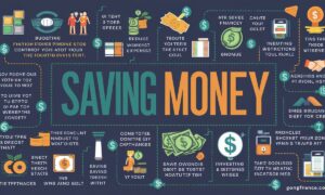gomyfinance.com Saving Money