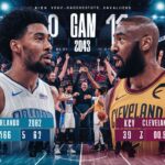 Orlando Magic vs Cleveland Cavaliers Match Player Stats